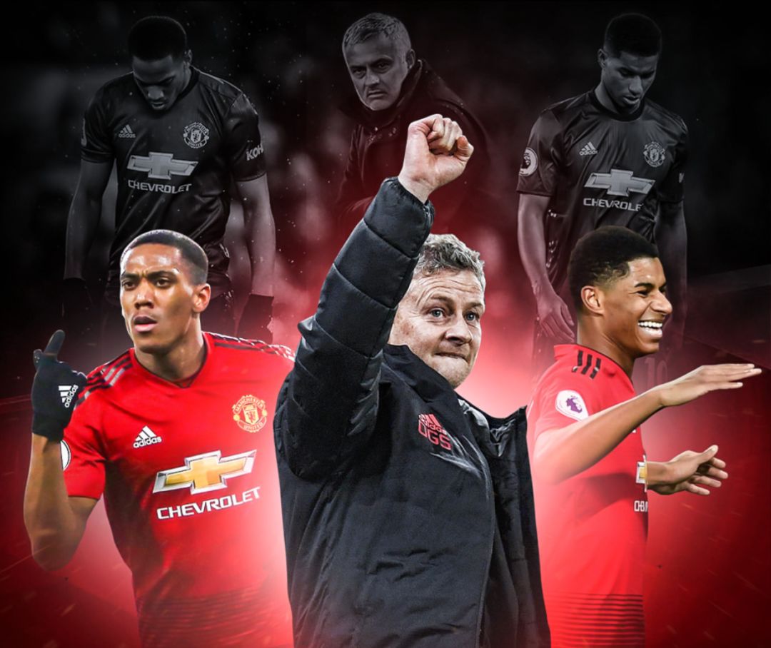 保护与轮换 保护与轮换